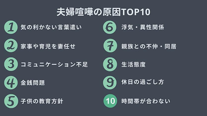 共働き二人暮らしに食洗機は必要【人生最大のライフハック】早く導入して！喧嘩の原因